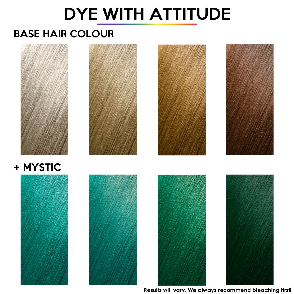 Attitude Hair Dye - Mystic Semi permanent hair dye - Turquoise/Green